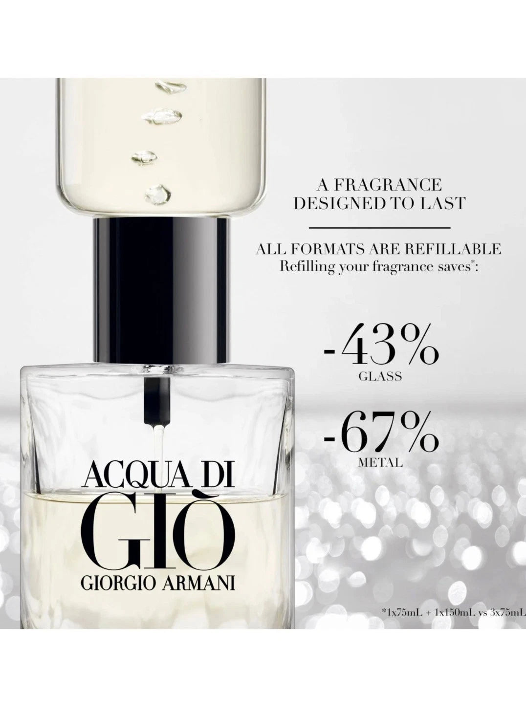 Giorgio Armani Acqua Di Gio EDT for Men 100ml | Fresh Cologne